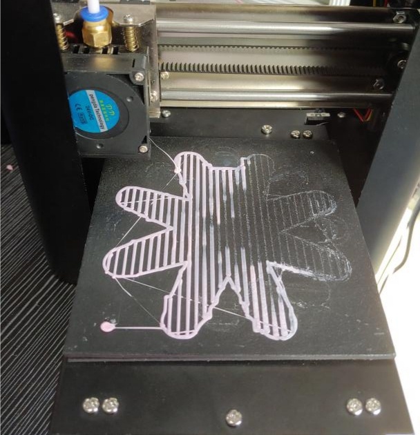 3d打印機平臺